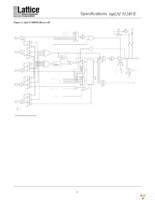 ISPLSI 5128VE-100LT128 Page 6